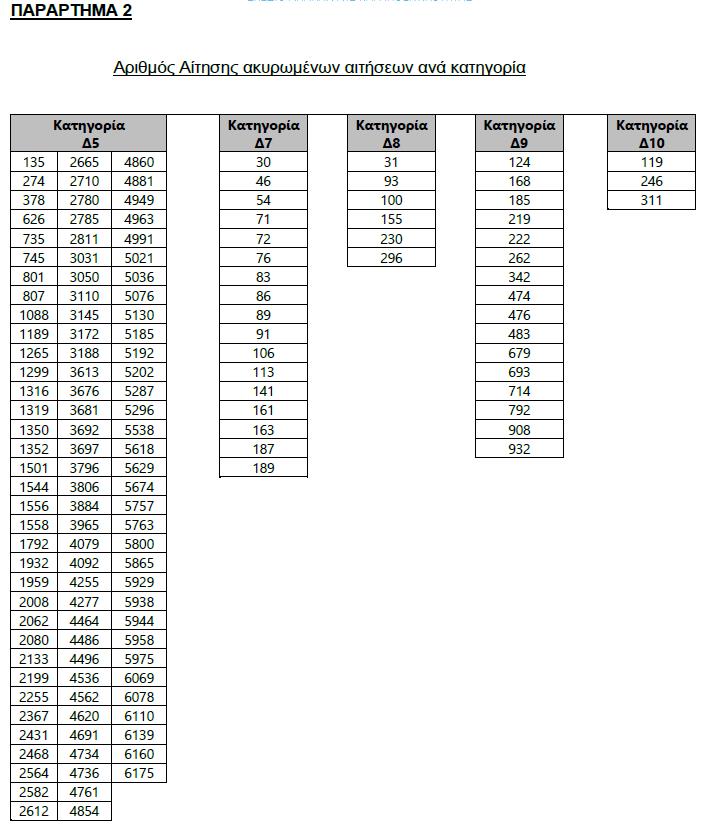 5364282471779308 image