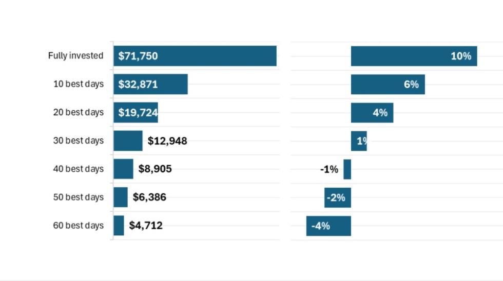 5372033625466955 two (2)