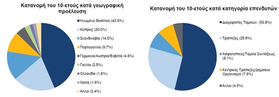 5383141974073445 Screenshot 2026-01-22 114236