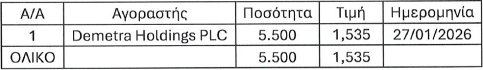 5388244891621712 ΜΕΤΟΧΕΣ ΔΗΜΗΤΡΑΣ