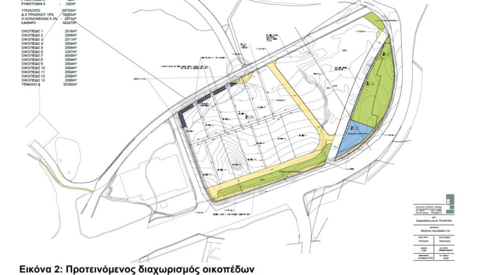 lakatamiadiaxorismos3