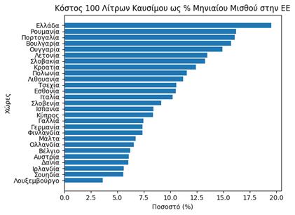 5432466827935405 image