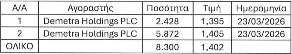 5435733791772117 μετοχεσ δημητρασ