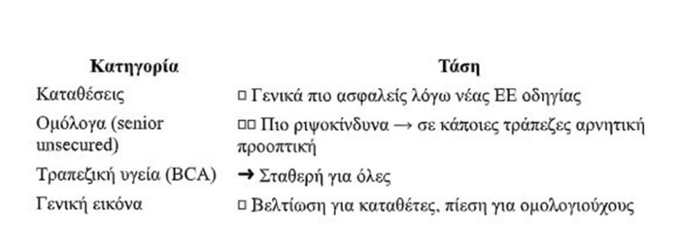 5460797227058258 ΠΙΝΑΚΑΣ2