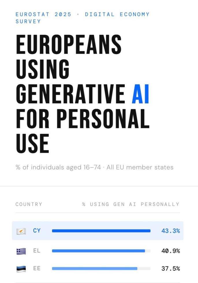 5466994442179832 ai3