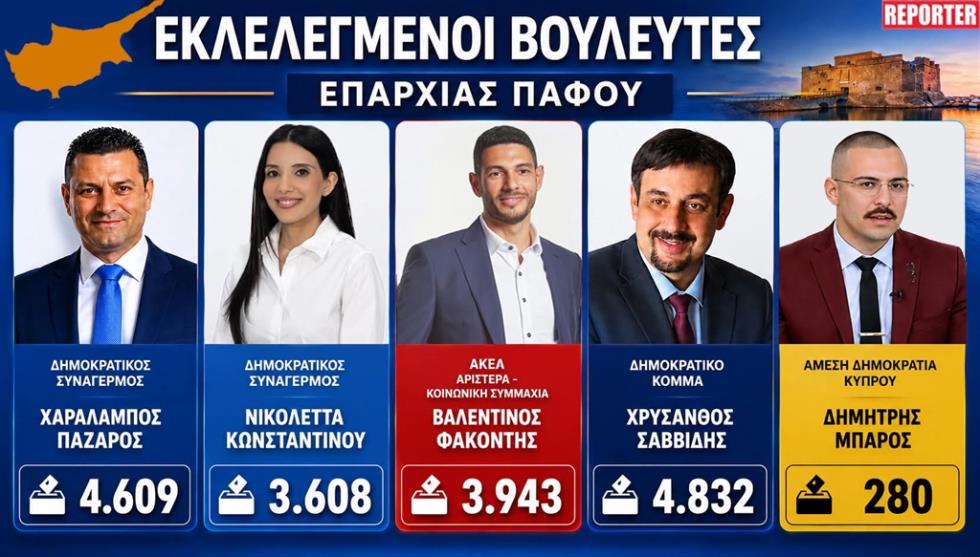 5489272326027418 received 1315387030779019
