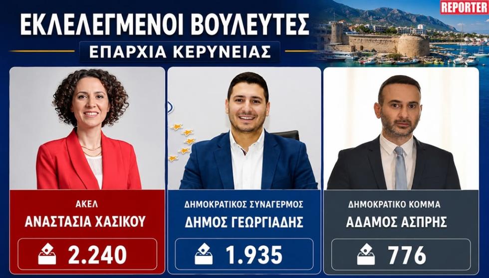 5489272520070323 received 1705702840557638