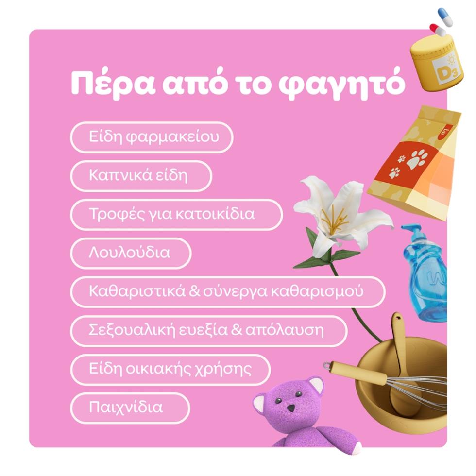 5503193284876820 CYP 5