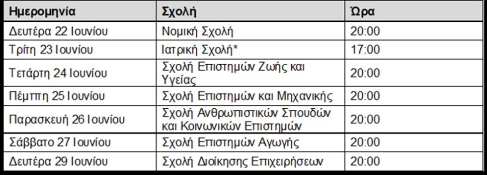 5510981533246247 ΤΕΛΕΤΕΣ