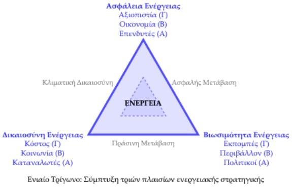 5516118212476411 4