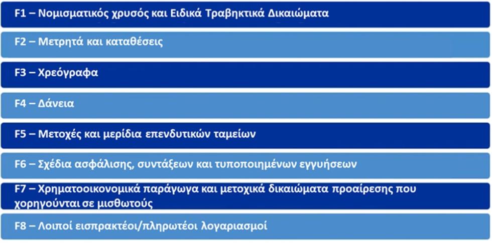5550742023601760 ΧΡΗΜΑΤΟΟΙΚΟΝΟΜΙΚΑ ΜΕΣΑ