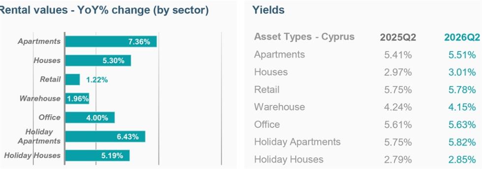rics kpmg 5