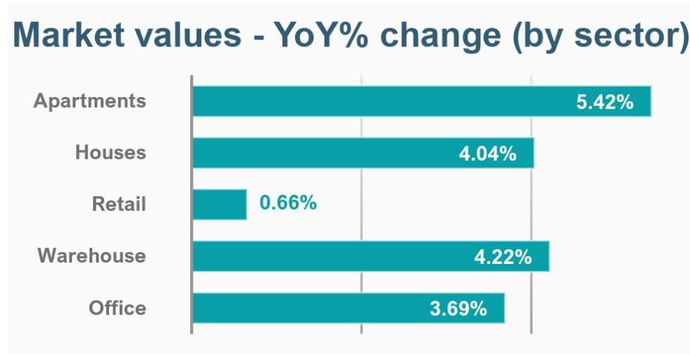5574837735286200 one