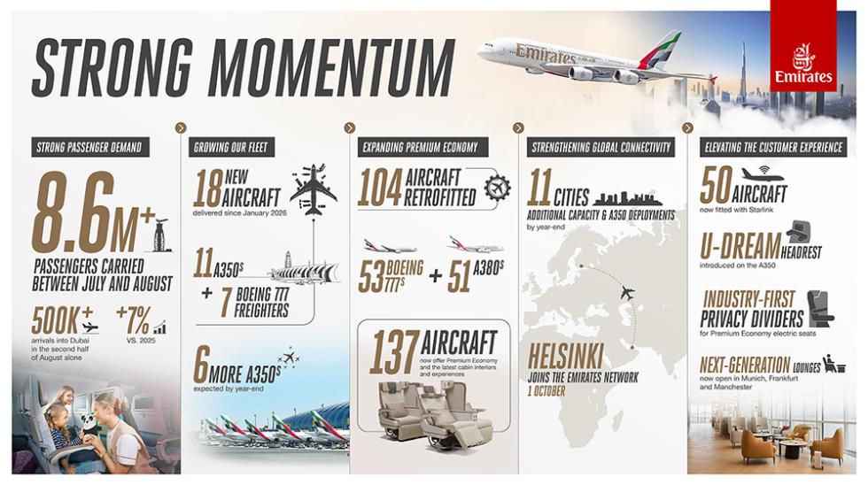 emiratesinfo2