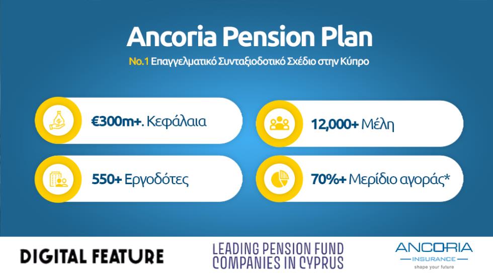 ancoria1